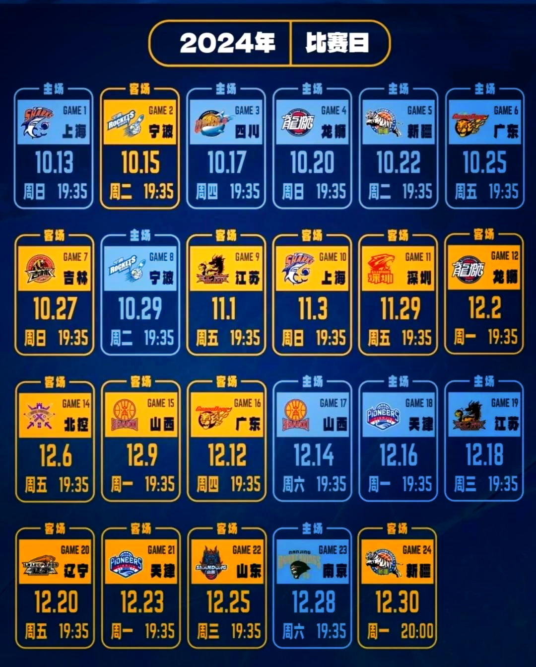 开云下载-赛后NBA常规赛传出新动向，深圳男篮扳平良机，管理层表态：气氛紧张，赛程密集仍需轮换的简单介绍